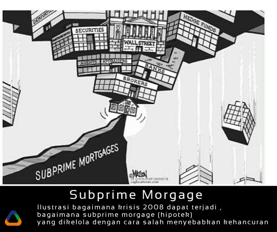 Ilustrasi krisis subprime morgage 2008