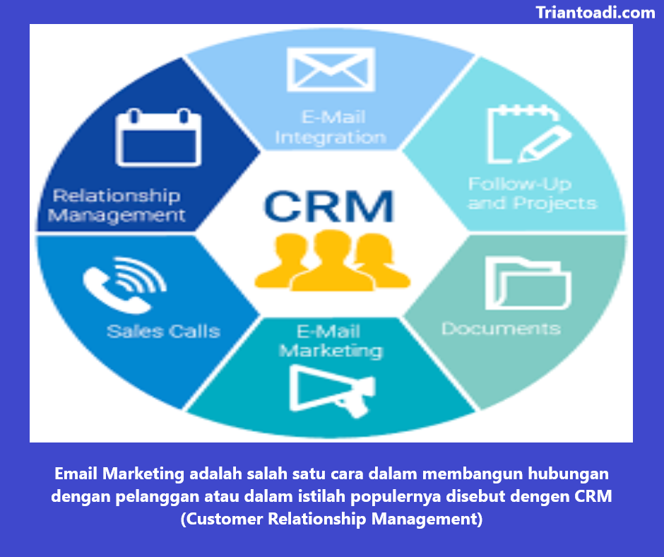 Membangun kedekatan dengan customer