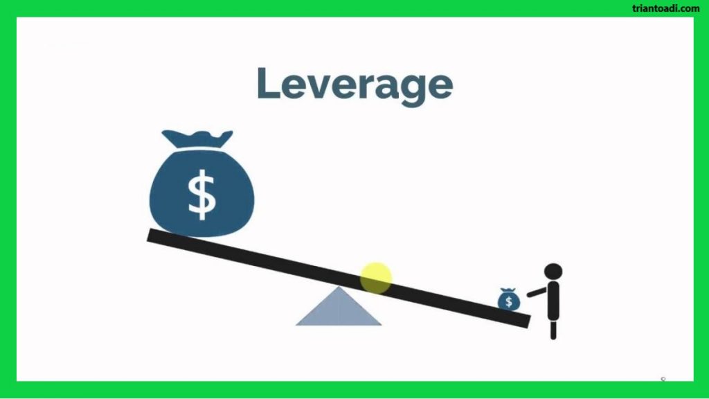 leverage trading