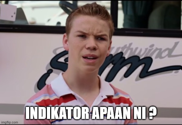 Meme trading heran