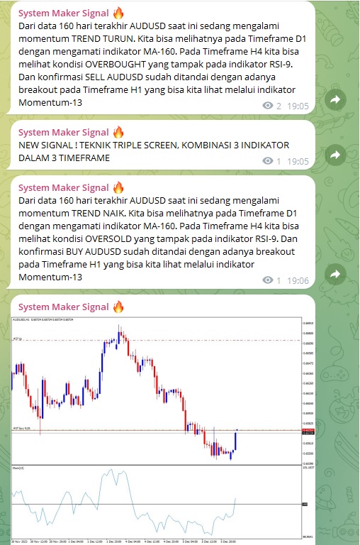 Premium signal trianto adi
